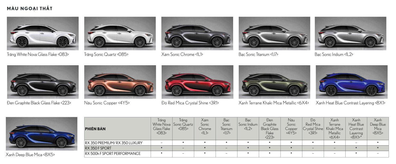 mau ngoai that xe lexus rx 2024