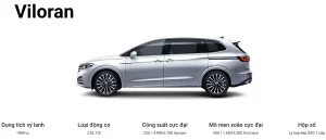 Viloran Premium 2025
